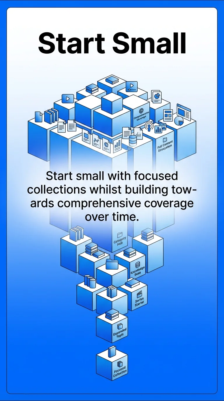 Start Small