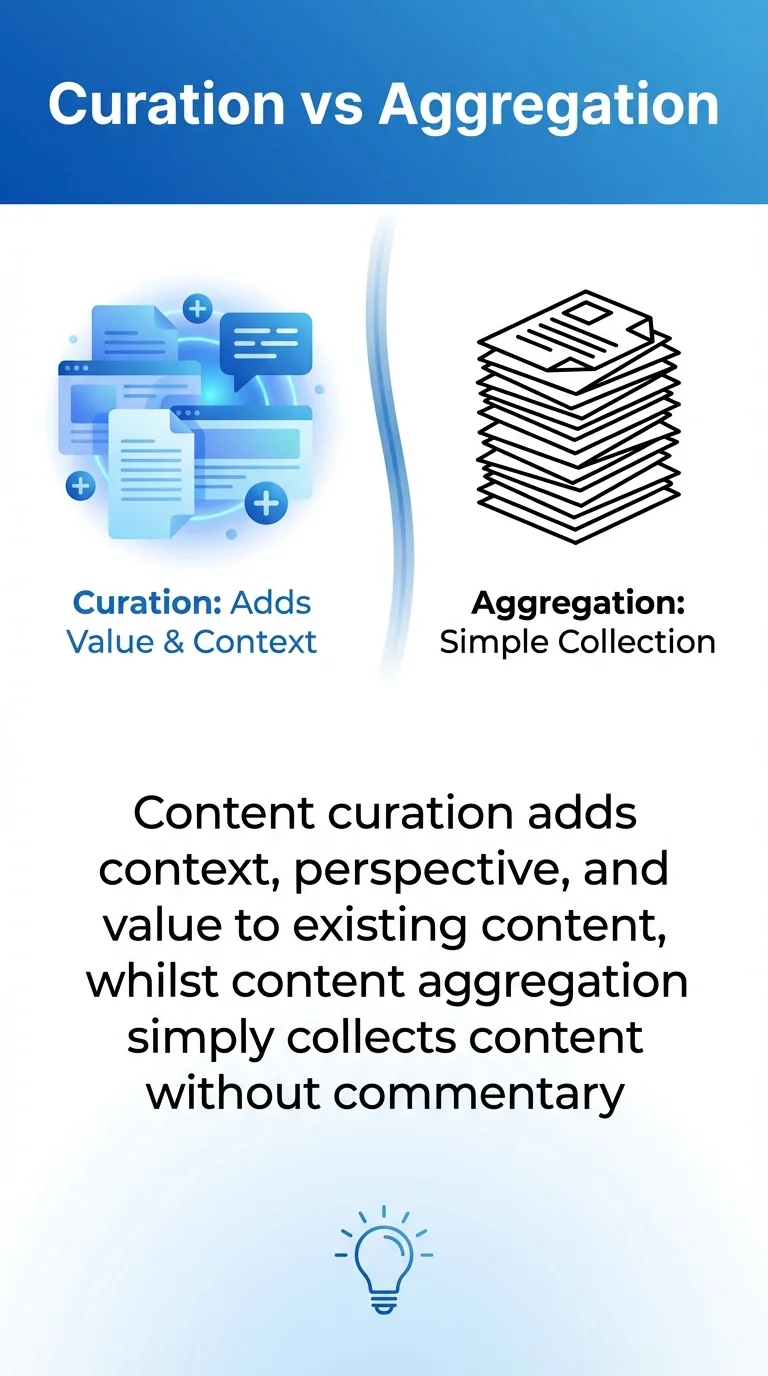 Curation vs Aggregation