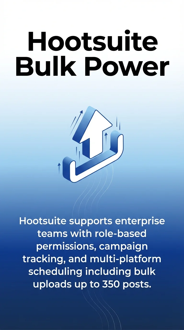 Hootsuite Bulk Power