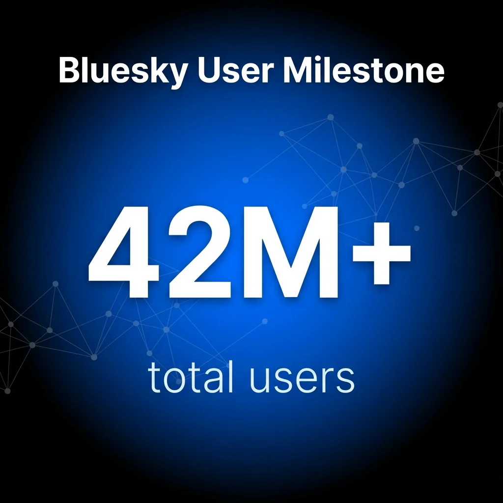 Bluesky User Milestone