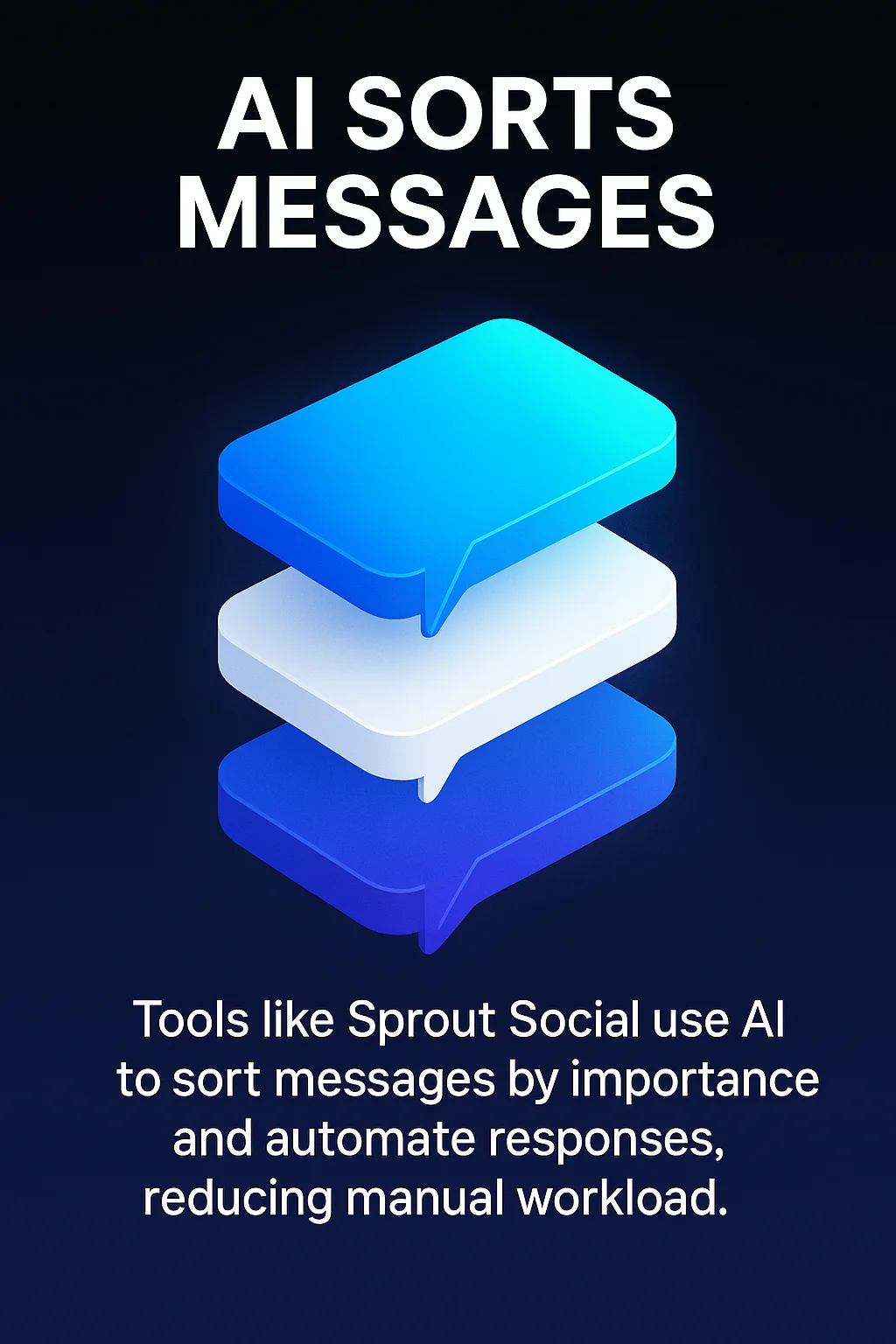 AI Sorts Messages