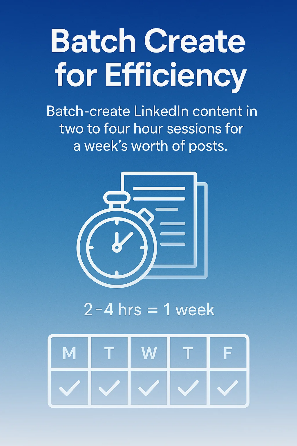 Batch Create for Efficiency