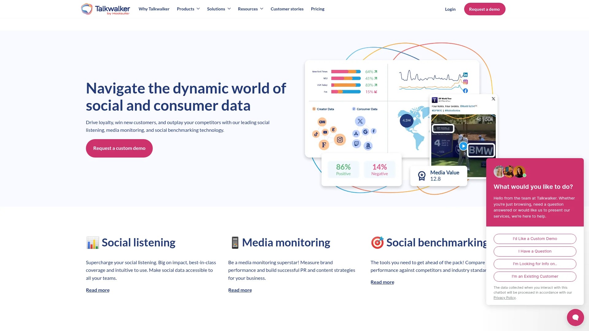Screenshot of https://www.talkwalker.com
