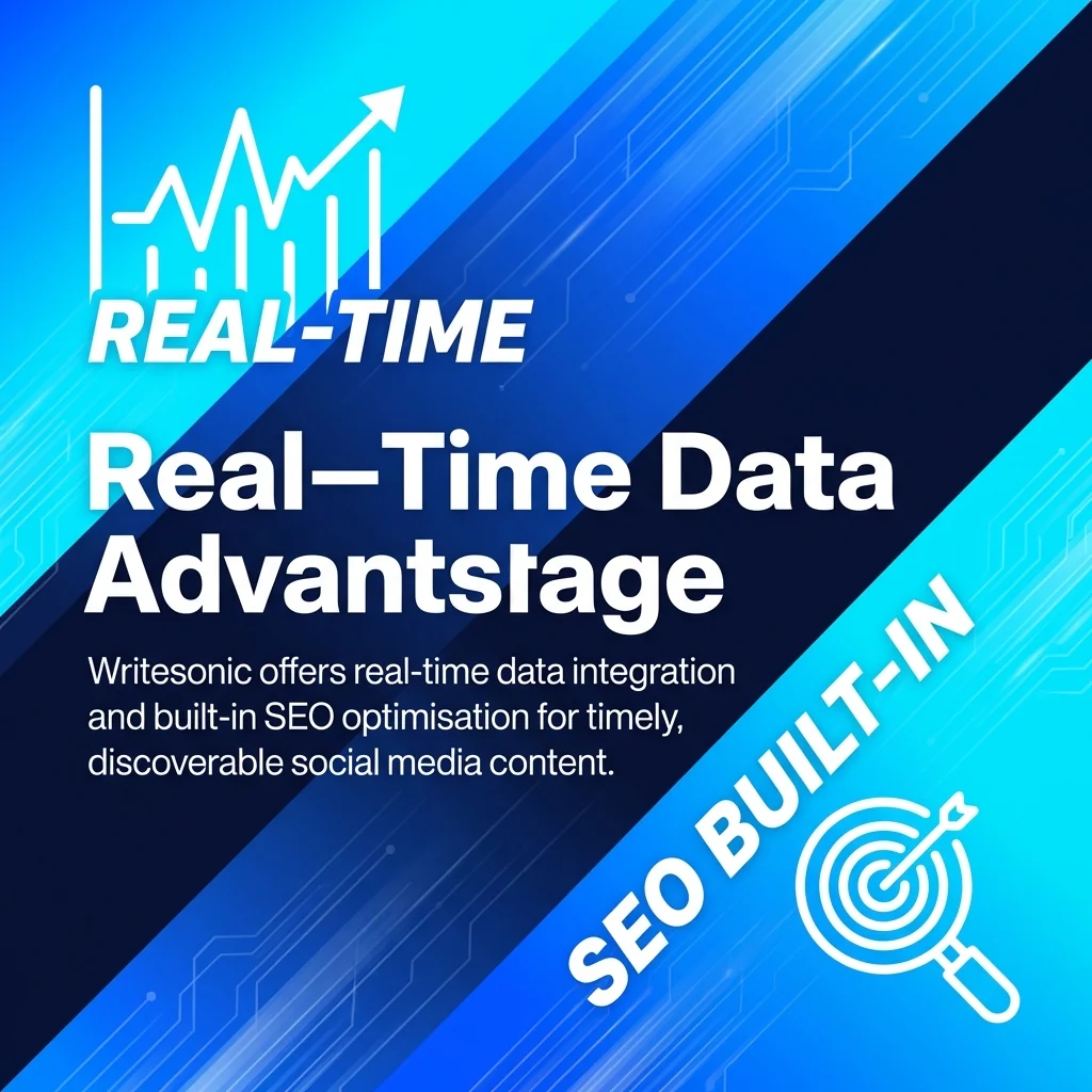 Real-Time Data Advantage
