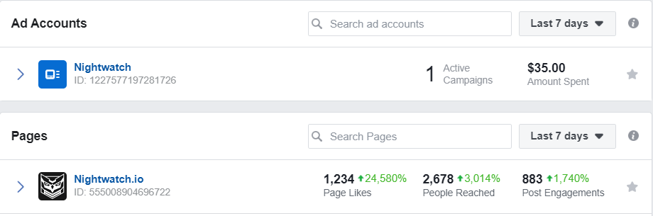 Facebook campaign 