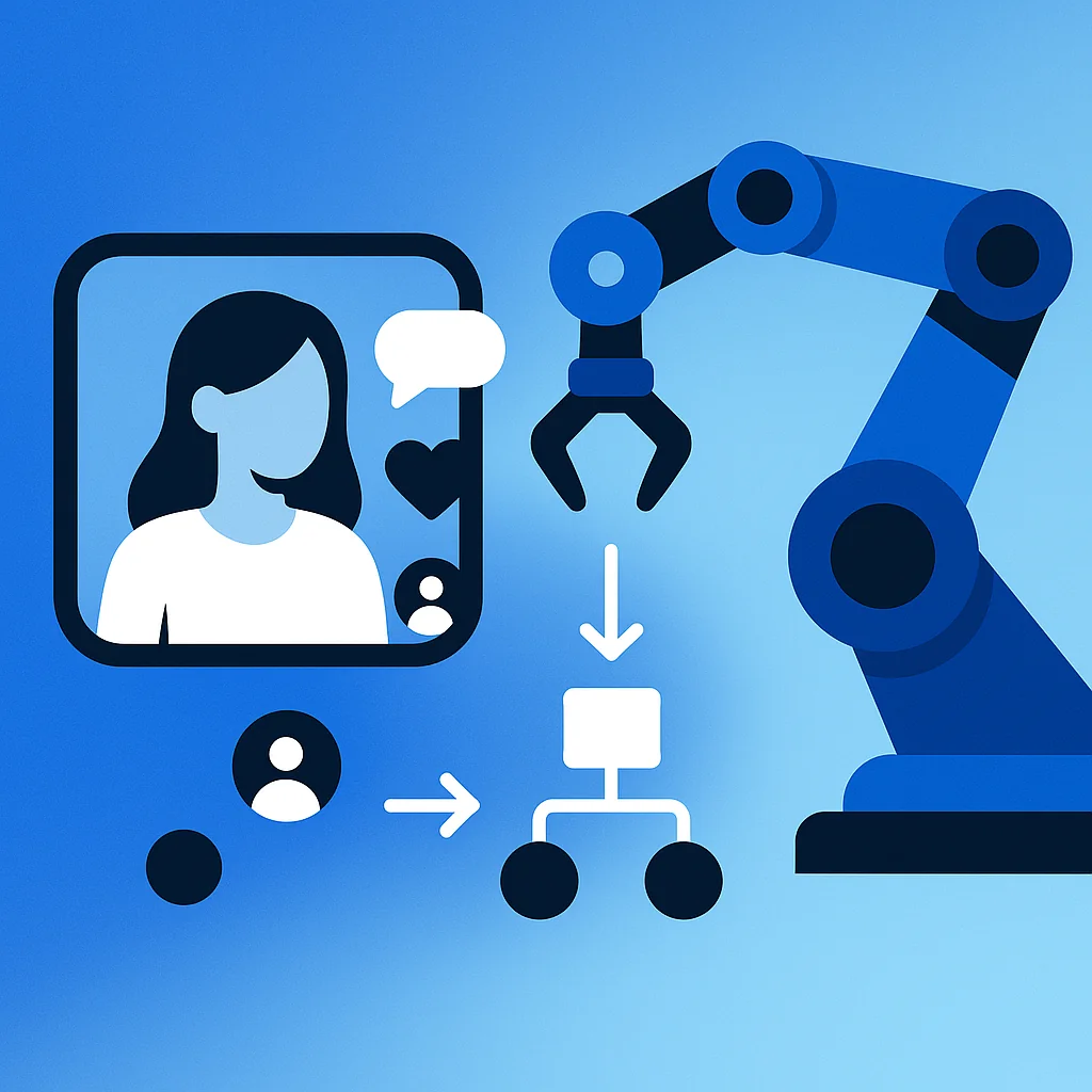Combining influencer marketing and automation
