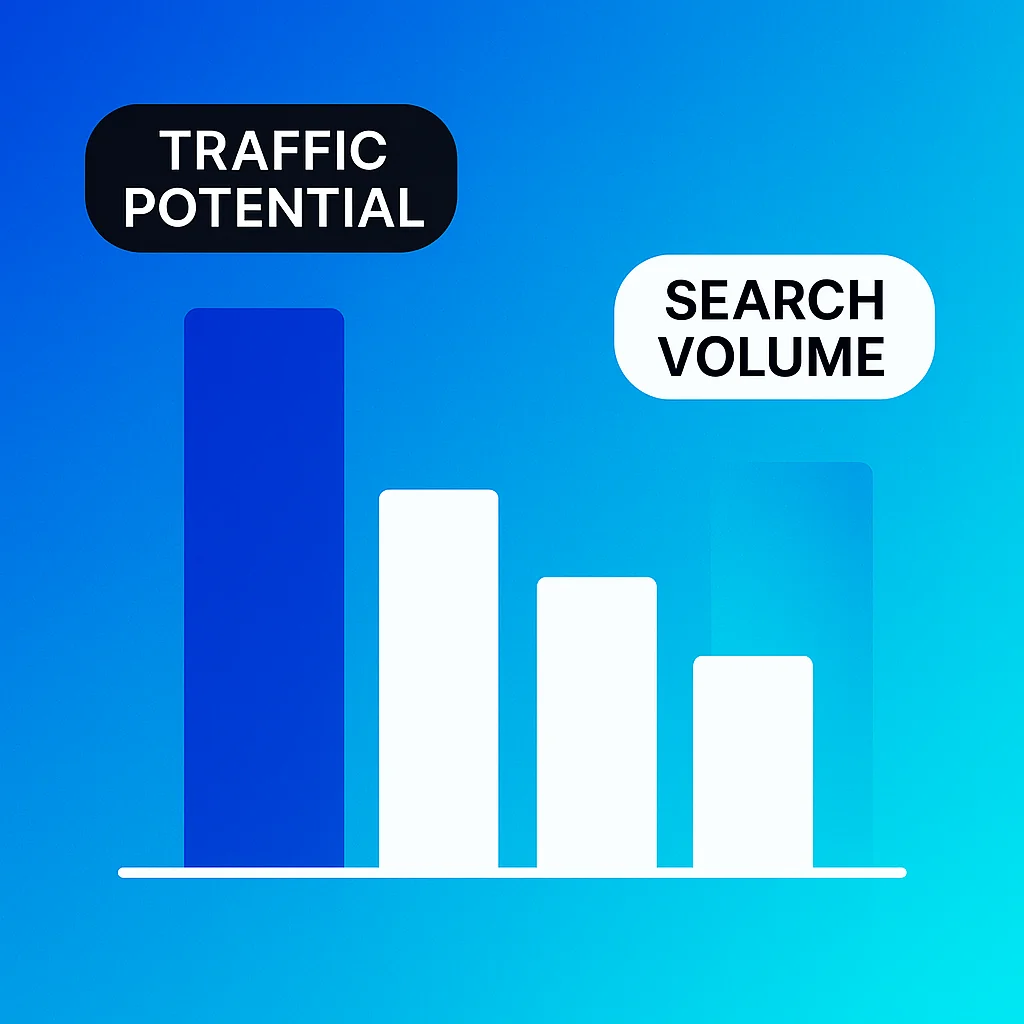 Traffic potential vs search volume explained
