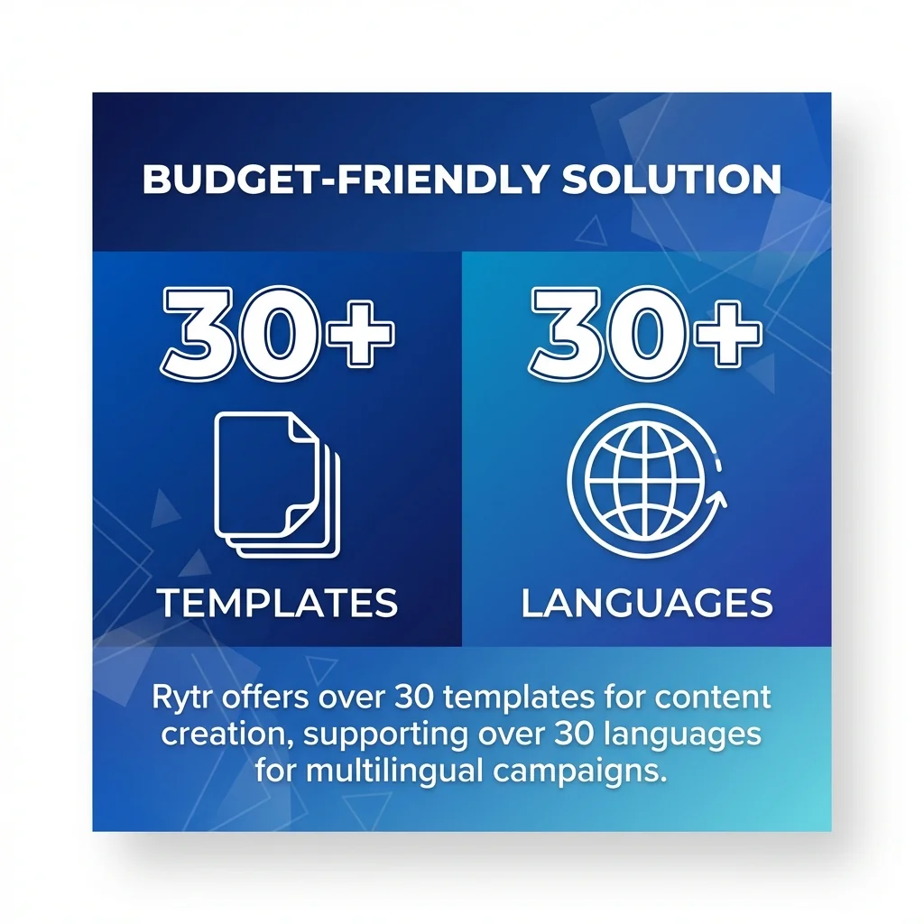Budget-Friendly Solution