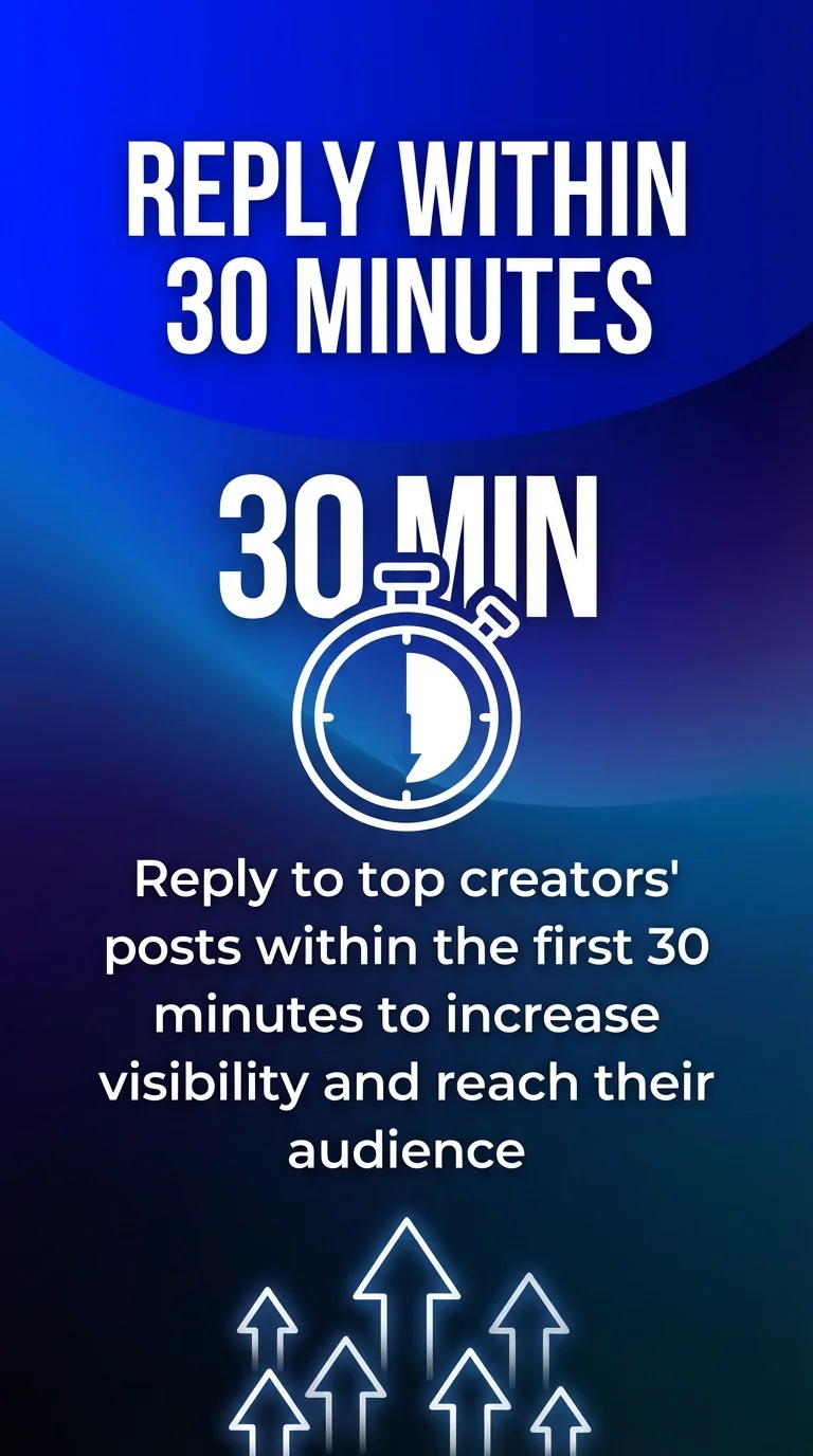 Reply Within 30 Minutes