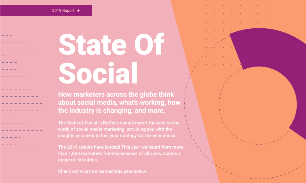 Social Chain and Buffer co-marketing campaign