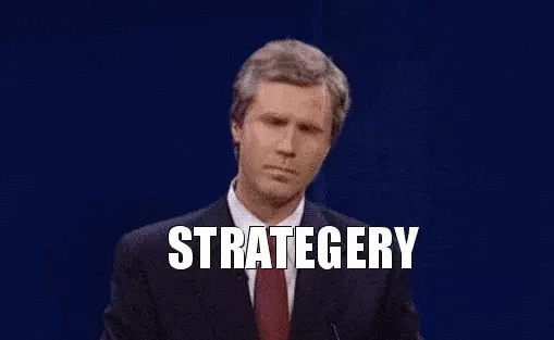 Measuring ROI strategy