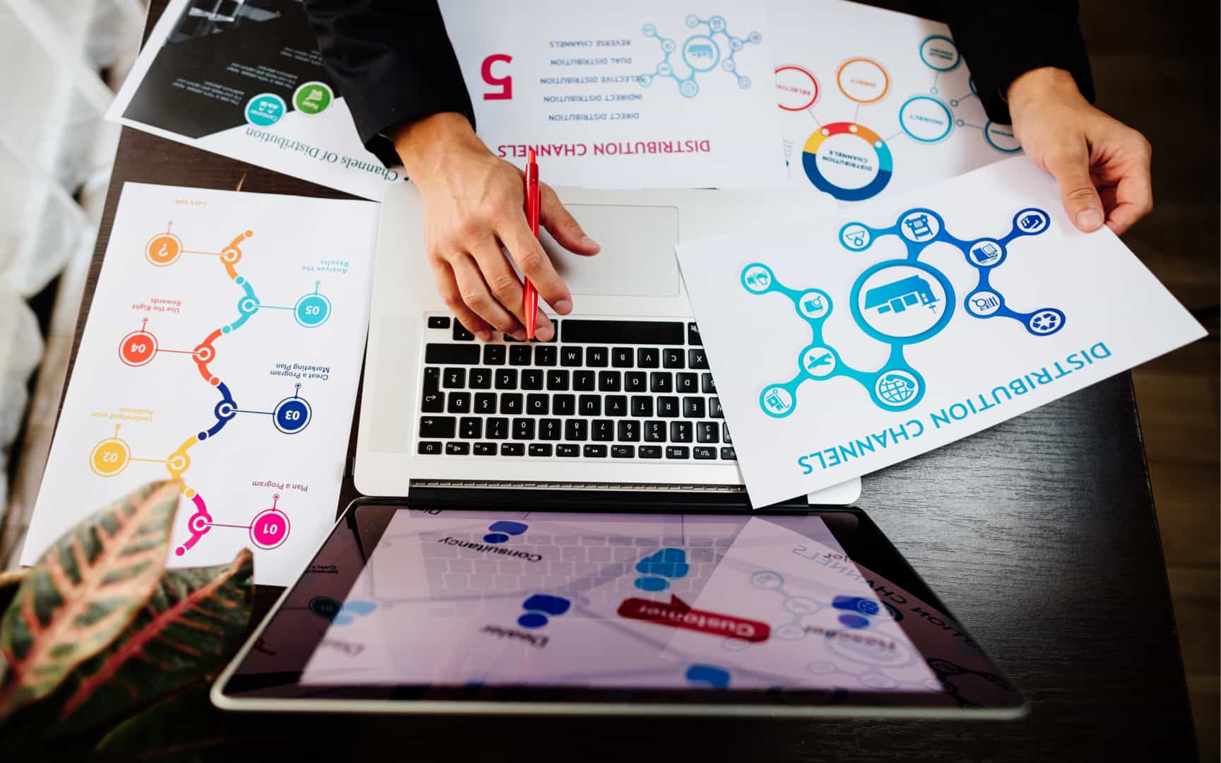 What is Content Distribution? A Guide to Kickstart Your Strategy