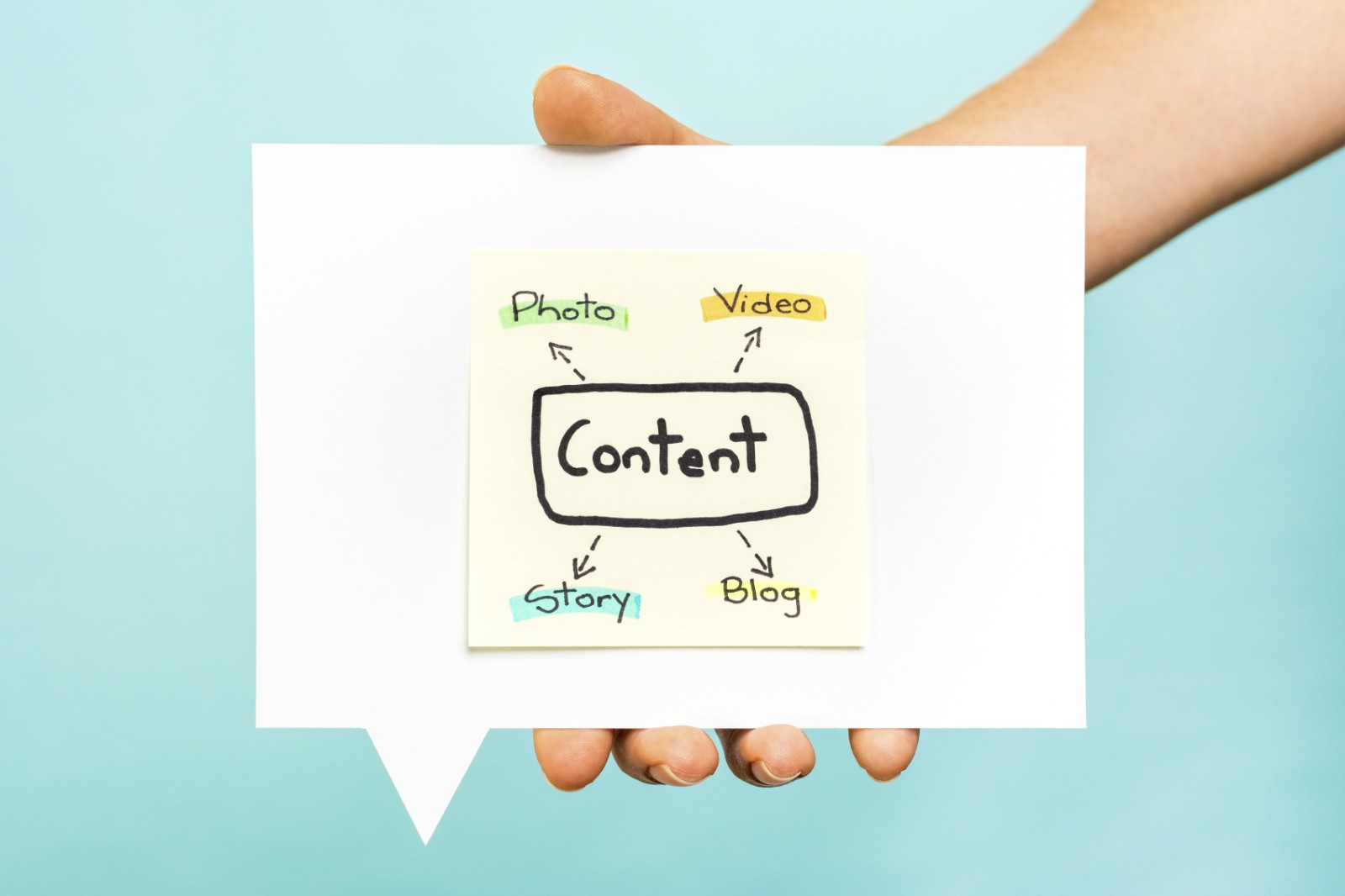 How to Create A Content Marketing Strategy For Any Company