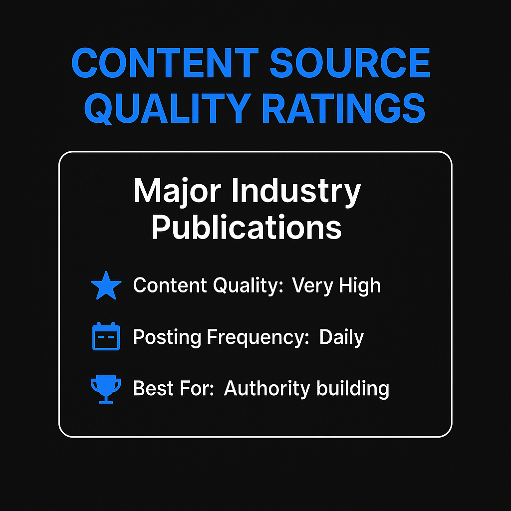Major Industry Publications have Very High content quality with Daily posting frequency, best for authority building