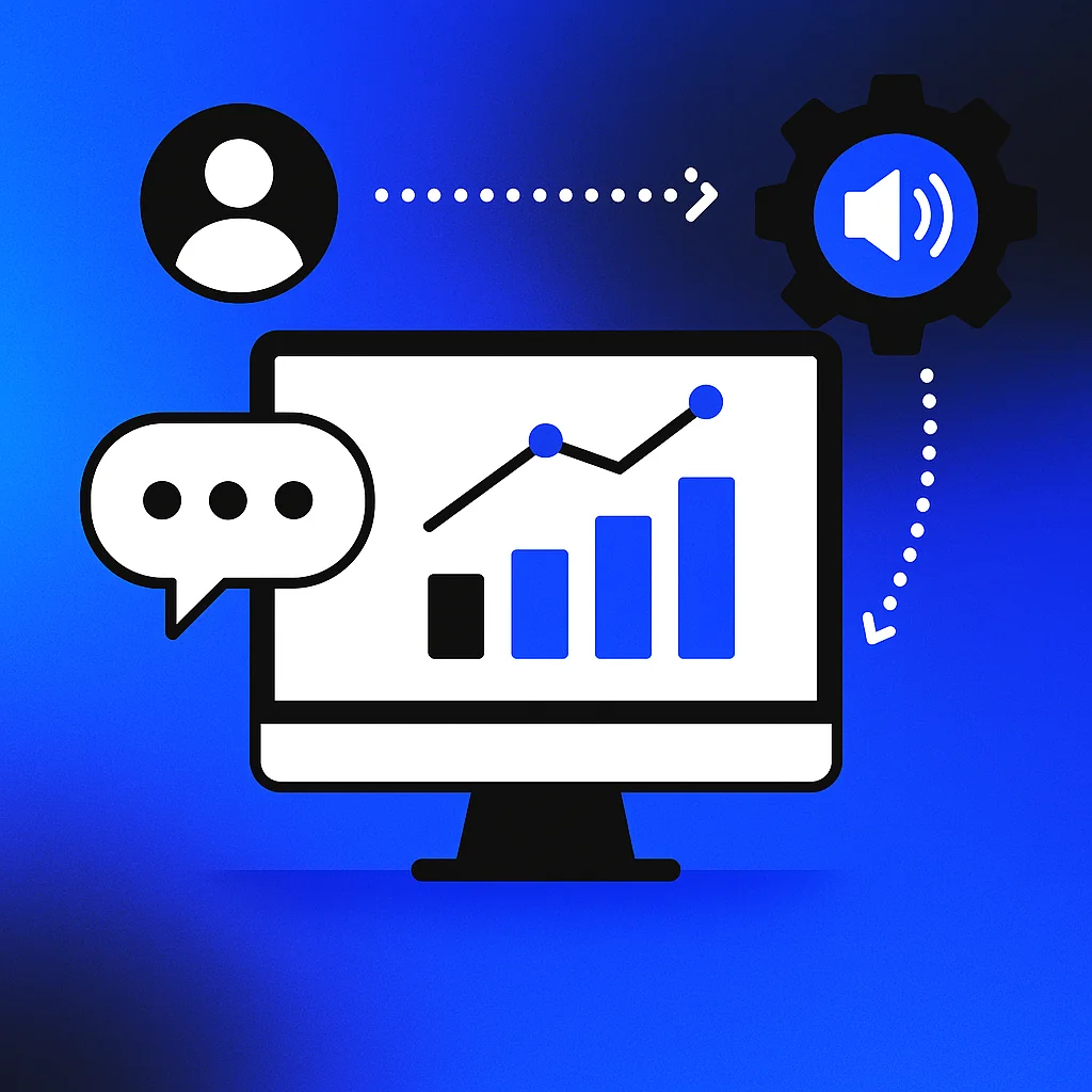 Automating social listening